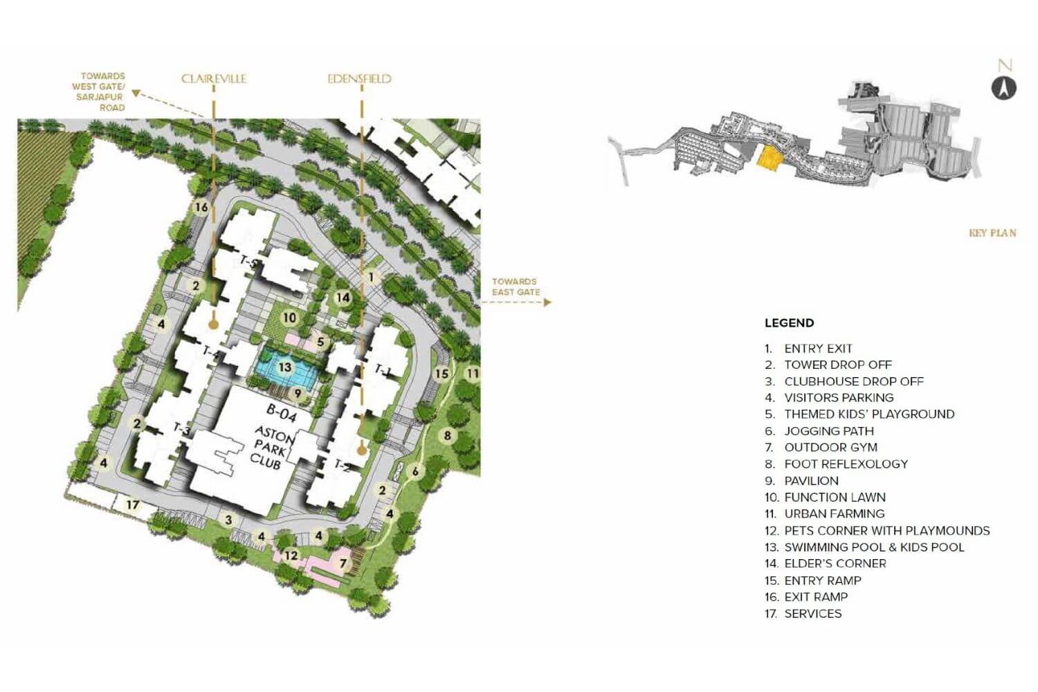 The Prestige City - Aston Park Master Plan